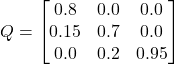 Q =  \begin{bmatrix} 0.8  & 0.0 & 0.0\\ 0.15 & 0.7 & 0.0\\ 0.0  & 0.2 & 0.95 \end{bmatrix}