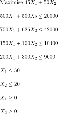 \\ \textrm{Maximise } 45 X_1 + 50 X_2 \\ \\ 500 X_1 + 500 X_2 \le 20000 \\ \\ 750 X_1 + 625 X_2 \le 42000 \\ \\ 150 X_1 + 100 X_2 \le 10400 \\ \\ 200 X_1 + 300 X_2 \le 9600 \\ \\ X_1 \le 50 \\ \\ X_2 \le 20 \\ \\ X_1 \ge 0 \\ \\ X_2 \ge 0