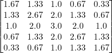 \begin{bmatrix} 1.67  & 1.33 & 1.0  & 0.67 & 0.33\\ 1.33 & 2.67 & 2.0  & 1.33 & 0.67\\ 1.0  & 2.0 & 3.0 & 2.0 & 1.0\\ 0.67 & 1.33 & 2.0  & 2.67 & 1.33\\ 0.33  & 0.67 & 1.0 & 1.33 & 1.67\end{bmatrix}