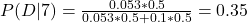 P(D|7) = \frac{0.053 * 0.5}{0.053 * 0.5 + 0.1 * 0.5} = 0.35