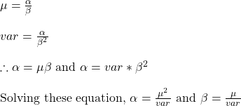 \\ \mu = \frac{\alpha}{\beta} \\ \\ var = \frac{\alpha}{\beta^2} \\ \\ \therefore \alpha = \mu \beta \text{ and } \alpha = var*\beta^2 \\ \\ \text{Solving these equation, } \alpha = \frac{\mu^2}{var} \text{ and } \beta = \frac{\mu}{var}