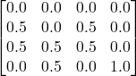 \begin{bmatrix} 0.0 & 0.0 & 0.0  & 0.0\\ 0.5 & 0.0 & 0.5  & 0.0\\ 0.5 & 0.5 & 0.5  & 0.0\\ 0.0 & 0.5 & 0.0  & 1.0 \end{bmatrix}